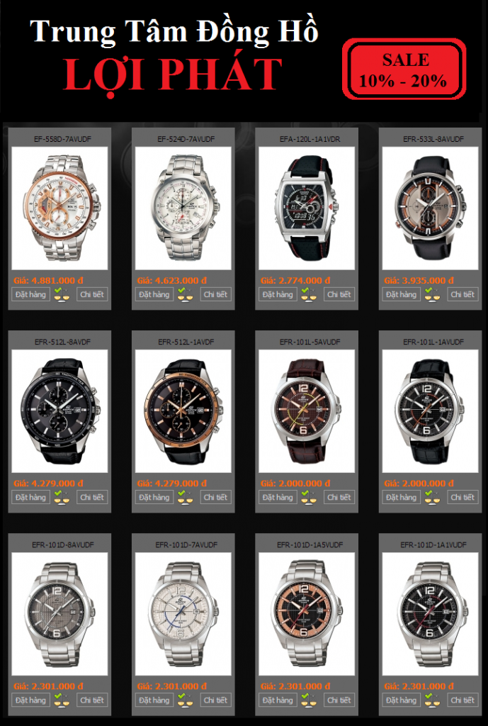 :[LỢI PHÁT]: Bán SỈ & LẺ G-Shock, Baby-G, Edifice, LC, Citize,... [SALE 10%-20%] - 17