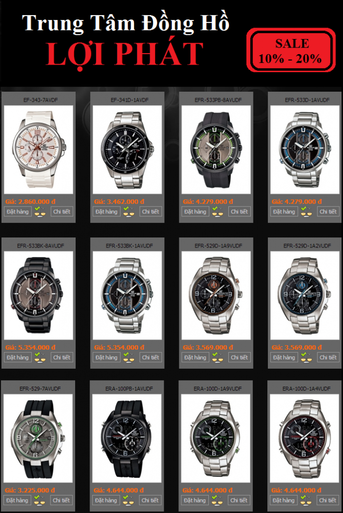 :[LỢI PHÁT]: Bán SỈ & LẺ G-Shock, Baby-G, Edifice, LC, Citize,... [SALE 10%-20%] - 16