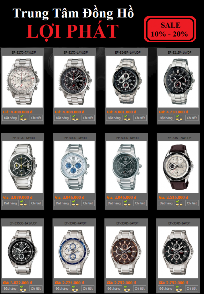 :[LỢI PHÁT]: Bán SỈ & LẺ G-Shock, Baby-G, Edifice, LC, Citize,... [SALE 10%-20%] - 15