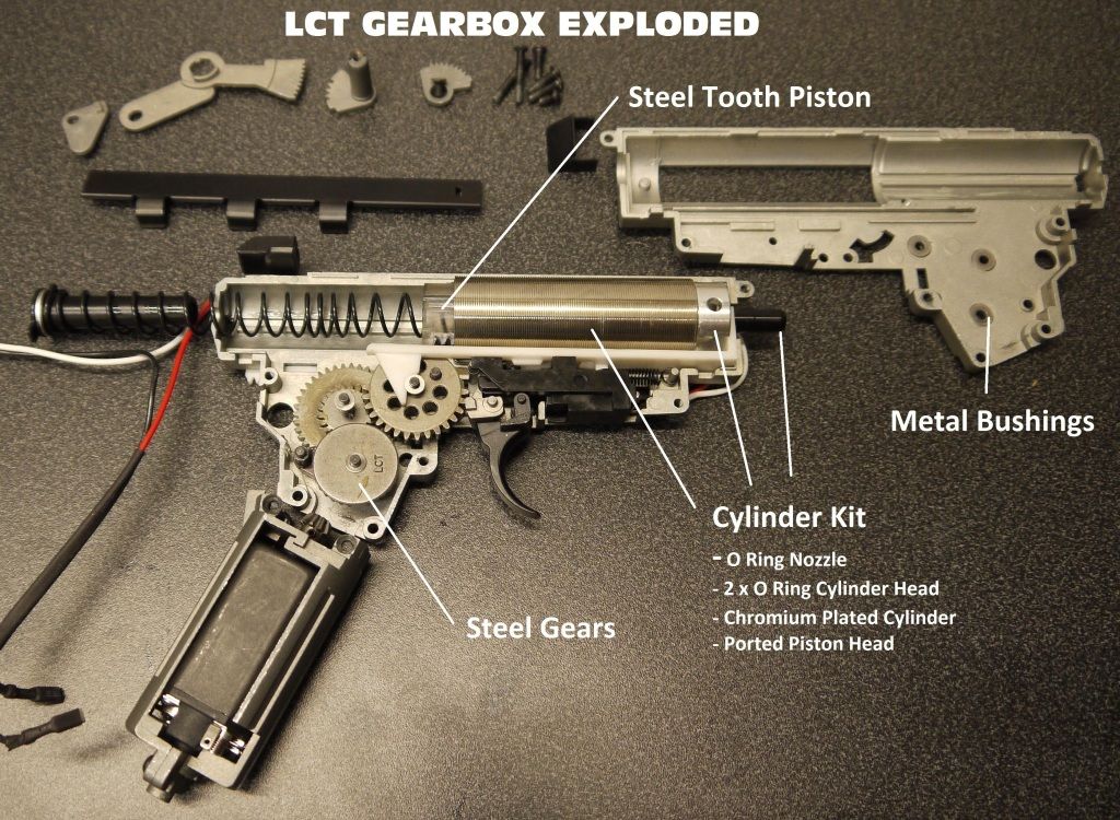 LCT-RPK-Gearbox-Exploded-MEME-1.jpg