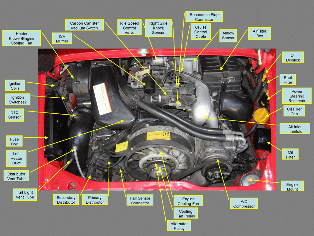 964_Engine_Compartment_Annotated_small_z