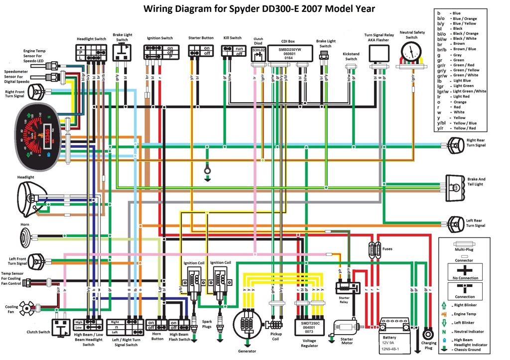 1985 Honda rebel 250 wiring diagram #2